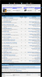 Mobile Screenshot of christinacoxfanforum.createmybb.com